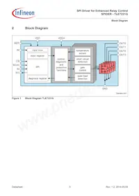 TLE7231GXUMA1 데이터 시트 페이지 5