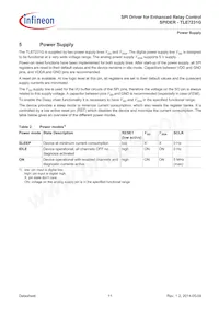 TLE7231GXUMA1 Datasheet Pagina 11