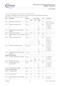 TLE7231GXUMA1 Datasheet Page 14