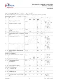 TLE7231GXUMA1數據表 頁面 14