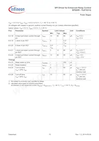 TLE7231GXUMA1數據表 頁面 15