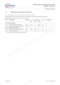 TLE7231GXUMA1 Datasheet Page 17