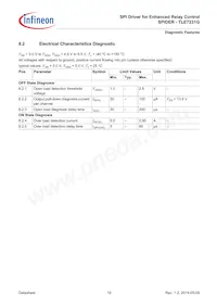 TLE7231GXUMA1 Datasheet Page 19