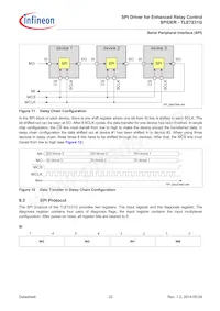 TLE7231GXUMA1 데이터 시트 페이지 22