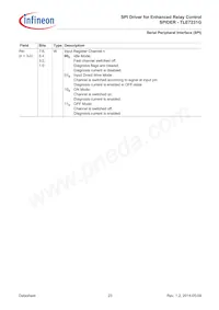 TLE7231GXUMA1 Datasheet Page 23