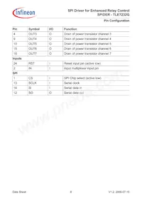 TLE7232GXUMA1 Datasheet Page 8