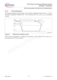 TLE7232GXUMA1 Datasheet Pagina 13