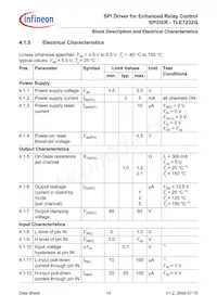 TLE7232GXUMA1 Datasheet Page 14