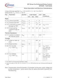 TLE7232GXUMA1 Datasheet Page 15