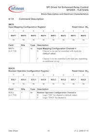 TLE7232GXUMA1 Datasheet Page 16