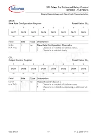 TLE7232GXUMA1 Datasheet Pagina 17