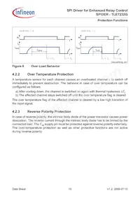 TLE7232GXUMA1 Datasheet Page 19