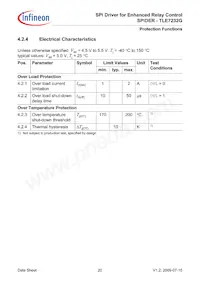 TLE7232GXUMA1 Datenblatt Seite 20