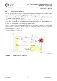 TLE7232GXUMA1 Datasheet Page 22