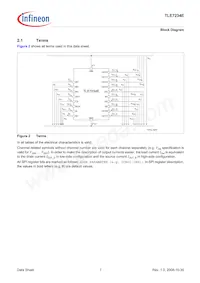 TLE7234EXUMA1數據表 頁面 7
