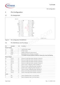 TLE7234EXUMA1 Datasheet Page 8