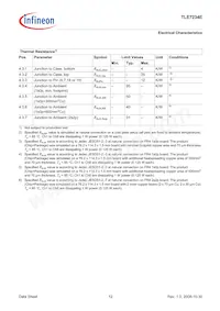 TLE7234EXUMA1 Datasheet Page 12