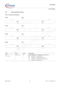 TLE7234EXUMA1 Datasheet Page 19