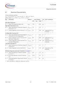 TLE7234EXUMA1 Datasheet Page 23
