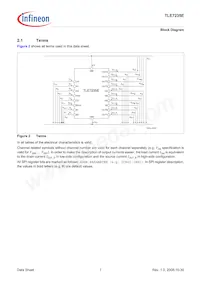 TLE7235E Datasheet Page 7