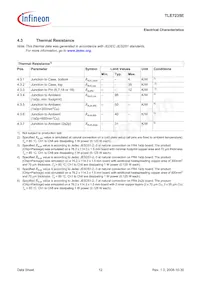TLE7235E Datasheet Page 12