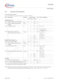 TLE7235E數據表 頁面 15