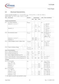 TLE7235E Datasheet Page 19