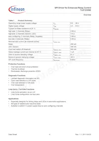 TLE7235SEXUMA1 Datasheet Page 4