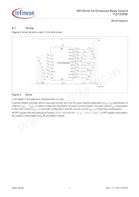 TLE7235SEXUMA1 Datasheet Page 7