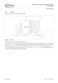 TLE7236EMXUMA1 Datasheet Page 7