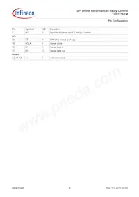 TLE7236EMXUMA1 Datasheet Page 9