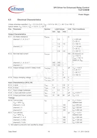 TLE7236EMXUMA1 Datasheet Pagina 19