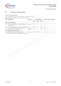 TLE7236EMXUMA1 Datasheet Page 22