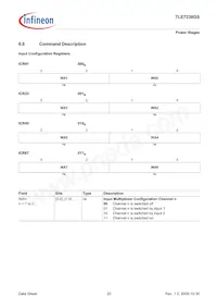 TLE7238GSXUMA1 Datasheet Page 20