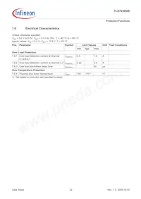 TLE7238GSXUMA1 Datasheet Page 22