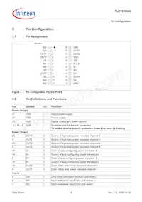 TLE7239GSFUMA1 Datasheet Page 8