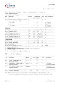 TLE7239GSFUMA1數據表 頁面 11