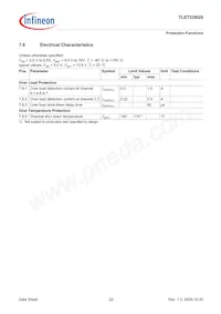 TLE7239GSFUMA1 Datasheet Page 22