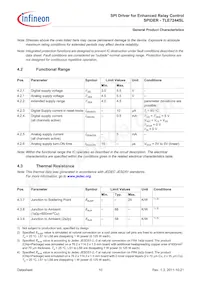 TLE7244SL Datasheet Page 10