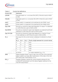 TLE8201RAUMA1 Datenblatt Seite 17