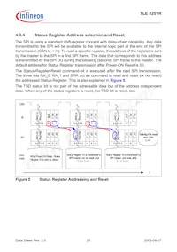 TLE8201RAUMA1 Datasheet Page 20