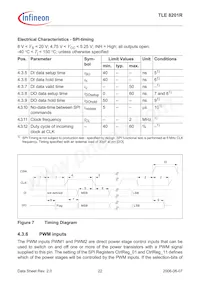 TLE8201RAUMA1 Datasheet Page 22