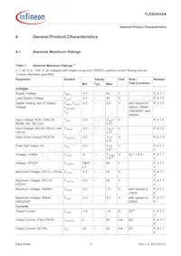 TLE82453SAAUMA1 Datasheet Pagina 9