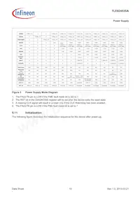 TLE82453SAAUMA1數據表 頁面 15