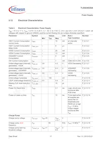 TLE82453SAAUMA1 Datasheet Page 17