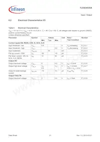 TLE82453SAAUMA1 Datasheet Page 21