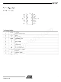 U209B-MY Datasheet Page 3