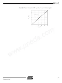 U211B-MFPG3 Datenblatt Seite 19