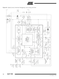 U211B-MFPG3 Datenblatt Seite 20