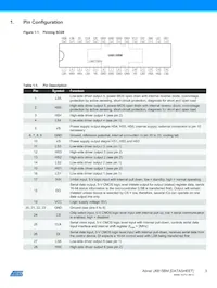 U6815BM-MFL Datasheet Pagina 3